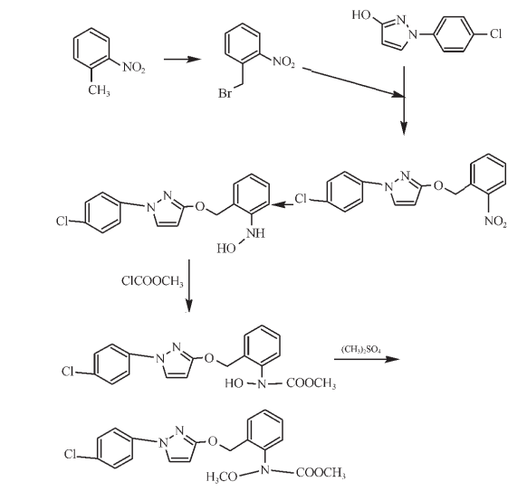 Graph 3-1 The Synthetic Route of Pyraclostrobin